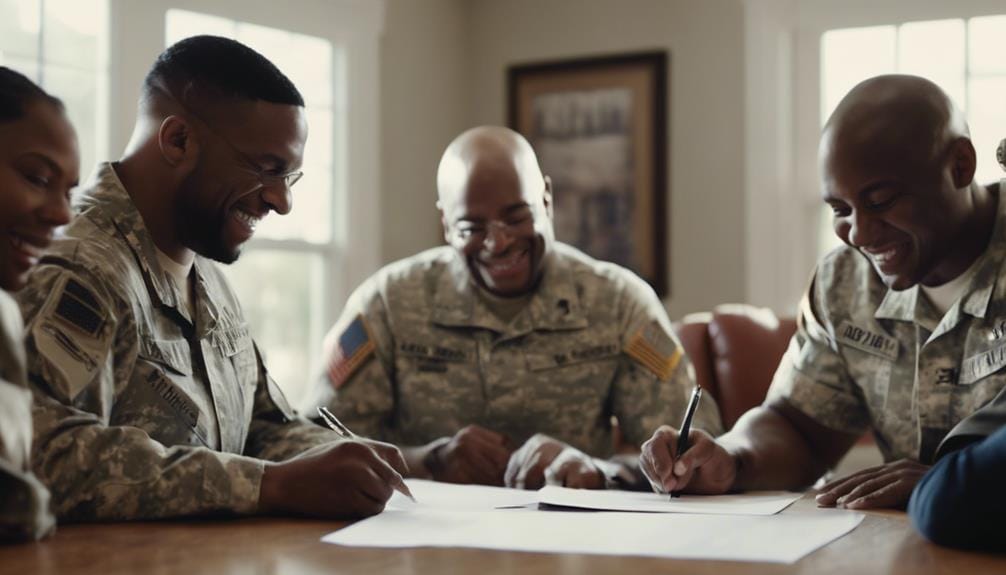 Fast VA Loans - Competitive Rates & Expert Guidance va loan eligibility criteria va loan eligibility criteria